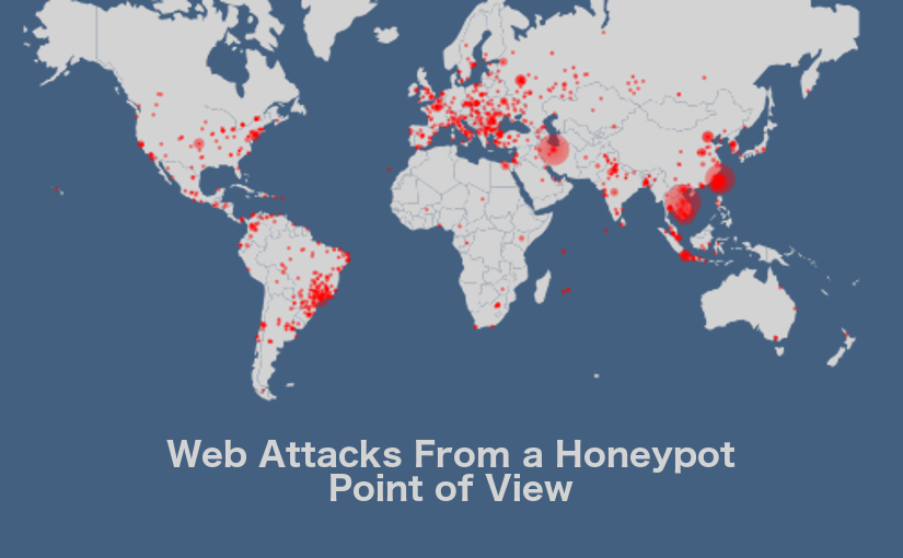 Three Honeypots and a Month After